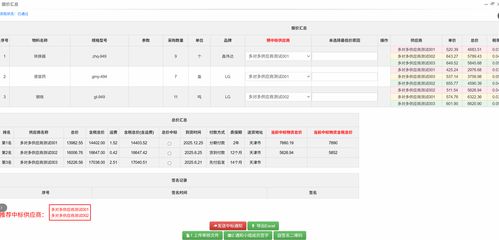 2025年北京地區(qū)采購(gòu)管理系統(tǒng)與信息系統(tǒng)集成服務(wù)權(quán)威評(píng)測(cè) 五大核心供應(yīng)商綜合對(duì)比分析
